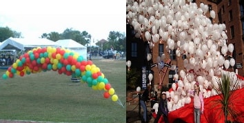 Toplu Ucan Balon Birakma